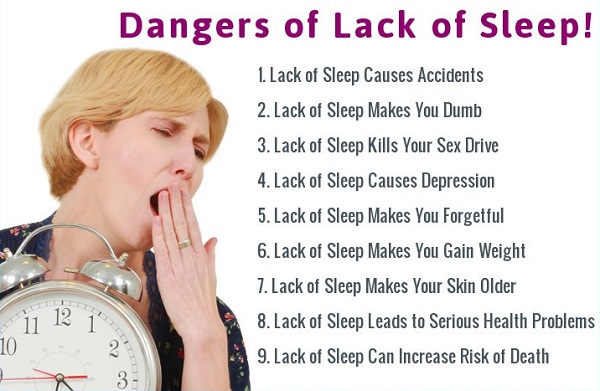 Lack Of Sleep Is Very Dangerous